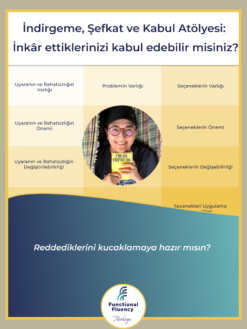 İnkar, Şefkat ve Kabul Atölyesi